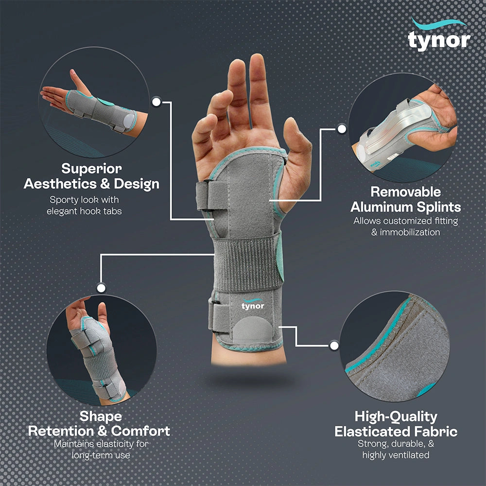 Wrist Splint Ambidextros