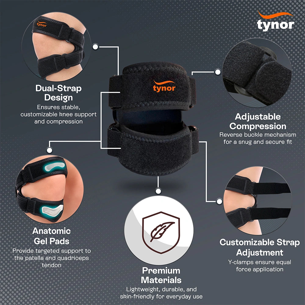 Dual Patellar Knee Support