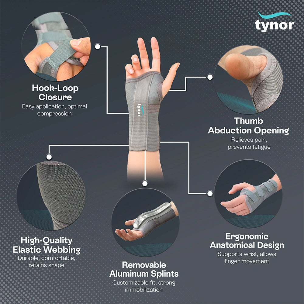Elastic Wrist Splint