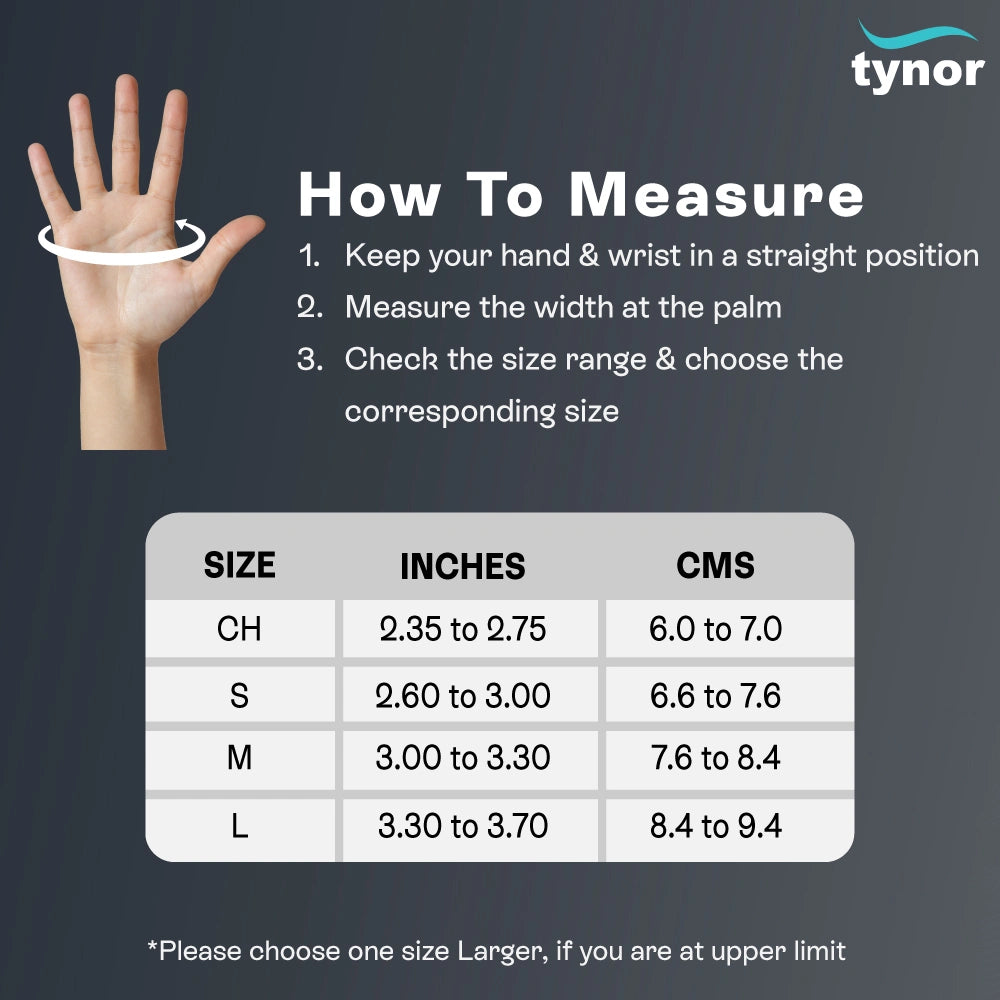 Hand Resting Splint