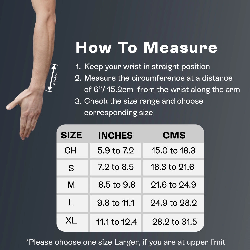 Wrist & Forearm Splint