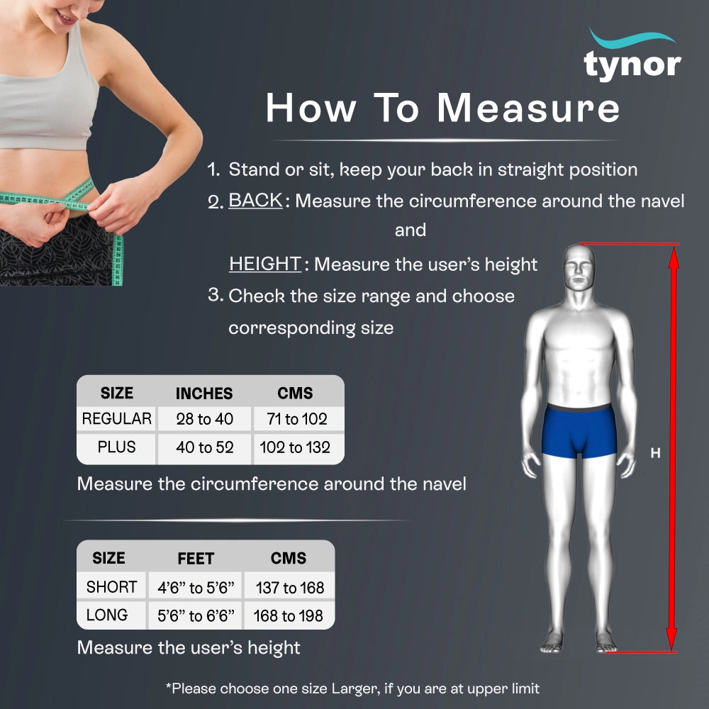 Taylor's Brace