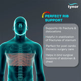 Rib Belt