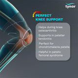 Knee Cap Open Patella