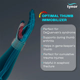 Thumb Spica Splint