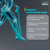 Tyroband