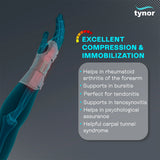 Wrist Splint Ambidextros