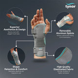 Wrist Splint Ambidextros