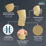 Knee Cap Pair