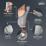 Thumb Spica Splint