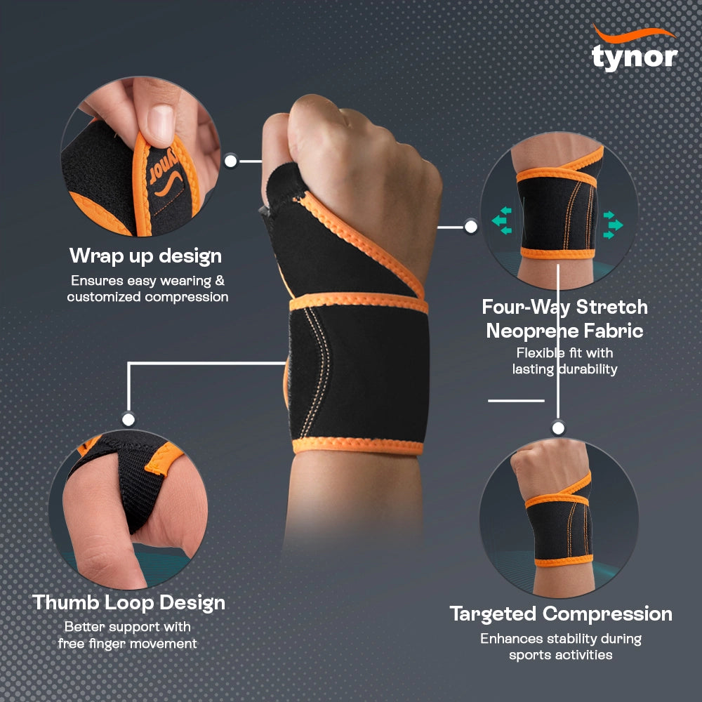Wrist Support With Thumb Loop (Neo)