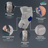 OA Knee Support (Neo)