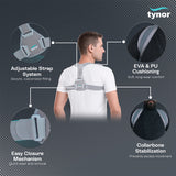 Clavicle Brace with Fastening Tape