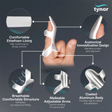 Frog Splint