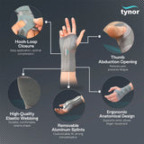 Elastic Wrist Splint