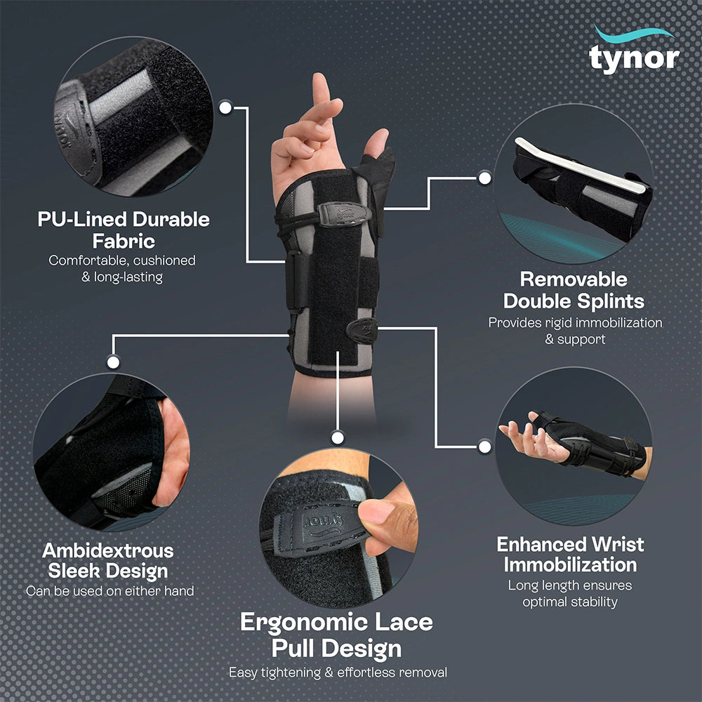 Wrist Splint with Thumb
