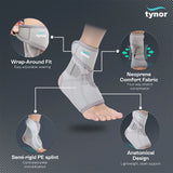 Ankle Support (Neo)