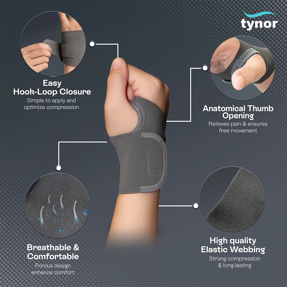 Wrist Brace with Thumb
