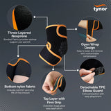 Elbow Wrap Neo