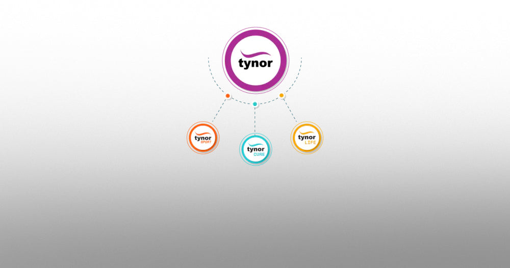 Brand Evolution